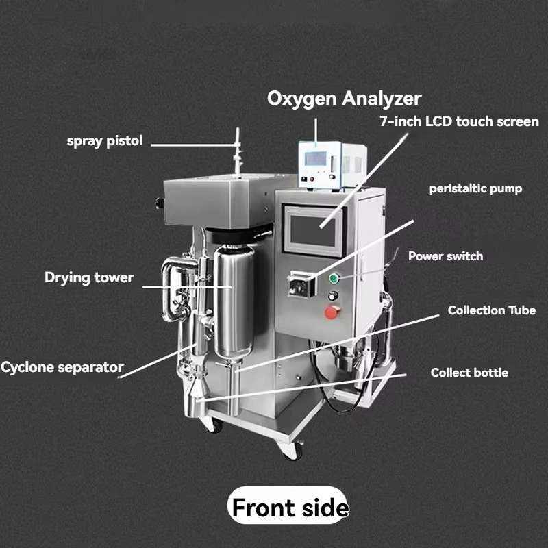 Centrifugal Spray Dryer Milk P - Equipment Of Coffee Machine recension och pris