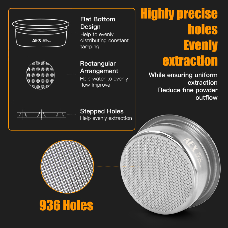 AliKisscafe 58mm Coffee Bottom - Coffee Equipment Accessories recension och pris
